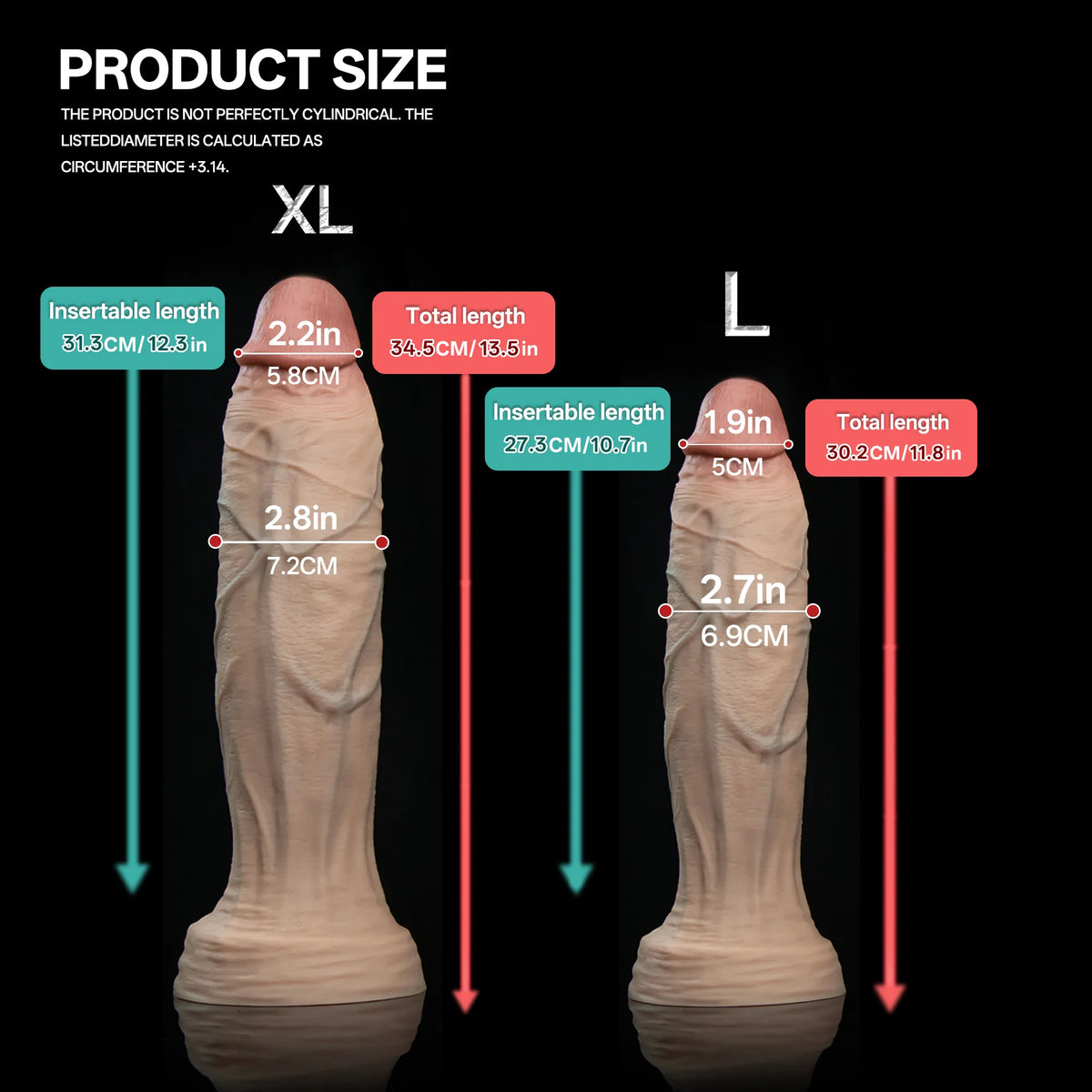 Rovekel — Dual-Density Realistic Silicone Dildo